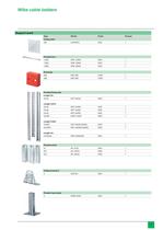 Wibe cable ladders-product catalogue  2013 - 17