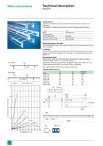 Wibe cable ladders-product catalogue  2013 - 20