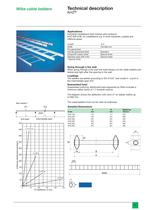 Wibe cable ladders-product catalogue  2013 - 21