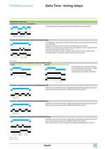 Zelio time-Timing relays catalog - 13