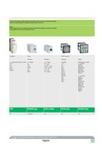 Zelio time-Timing relays catalog - 5