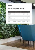 POHL FOREST SYSTEMS-10