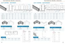ALU36 Aluminum Channel Catalog-2