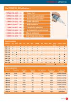 COSMO adhesives - Permanent solid connections - 11