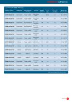 COSMO adhesives - Permanent solid connections - 9