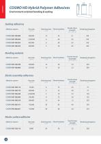 COSMO AdhesivesPermanent solid bonding - 16