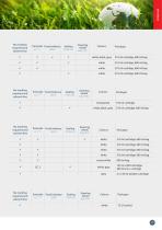 COSMO AdhesivesPermanent solid bonding - 17