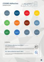 COSMO AdhesivesPermanent solid bonding - 3