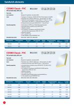 General catalog for composite panels - 12