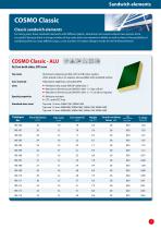 General catalog for composite panels - 7