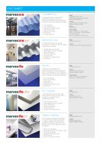 Plastic Sheets Overview Brochure - 5