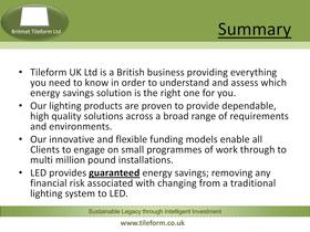 BritLight LED Lights-14
