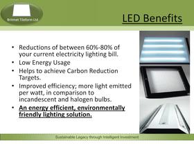 BritLight LED Lights-5