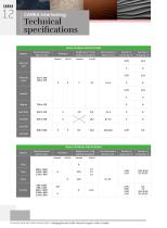 TECHNICAL DATA SHEET AND COLOUR CHART-12