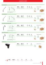 DEVOREX Elegance Logistic Data - 4