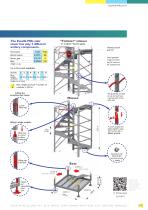 ESCALIB MILLS KIT - 3