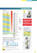 ESCALIB MILLS KIT - 9