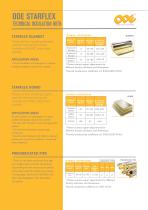 ODE Starflex Technical Insulation-3