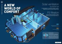 AEROVOLTAIC SOLAR ENERGY - R-VOLT - Reversible energy-9