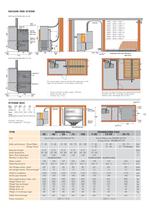 Biostar-15