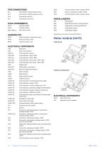 F1345-14