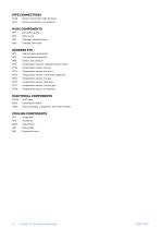 F1345-16