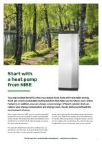 Sustainability  is in our nature-5