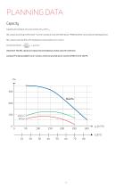 COMPACT P - CTS602 HMI - 10