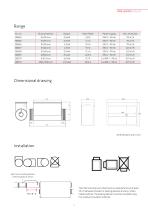 Heating Elements - 3