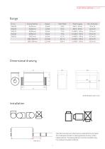 Heating Elements - 5