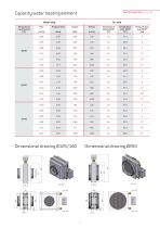 Heating Elements - 7