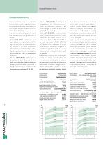 Catalogue DP 2007-6