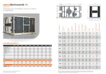 Air Handling Units - 10