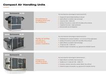 Air Handling Units - 5