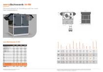 Air Handling Units - 8