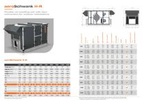 Air Handling Units - 9