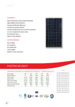 Photovoltaic Modules - 4