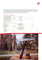 Photovoltaic Modules - 7