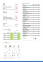 Acoustic Solution for New Build Residential Edition 1.2 - 11