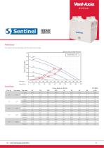 Lo-Carbon Sentinel Kinetic  Range Brochure - 3rd Edition - 11