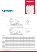 Lo-Carbon Sentinel Kinetic  Range Brochure - 3rd Edition - 7