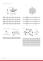 Sabre Sickle Short Case Fans - 7