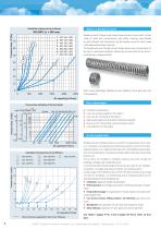 Flexible ducts and fittings - 10