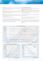 Flexible ducts and fittings - 9