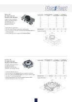 FLEXIVENT - 7