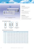 Metal grilles for HVAC - 9