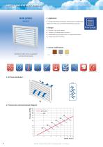 Plastic HVAC grilles - 10