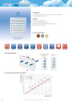 Plastic HVAC grilles - 14