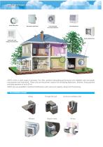 Product catalogue (residential ventilation) - 2