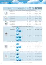 Product catalogue (residential ventilation) - 4